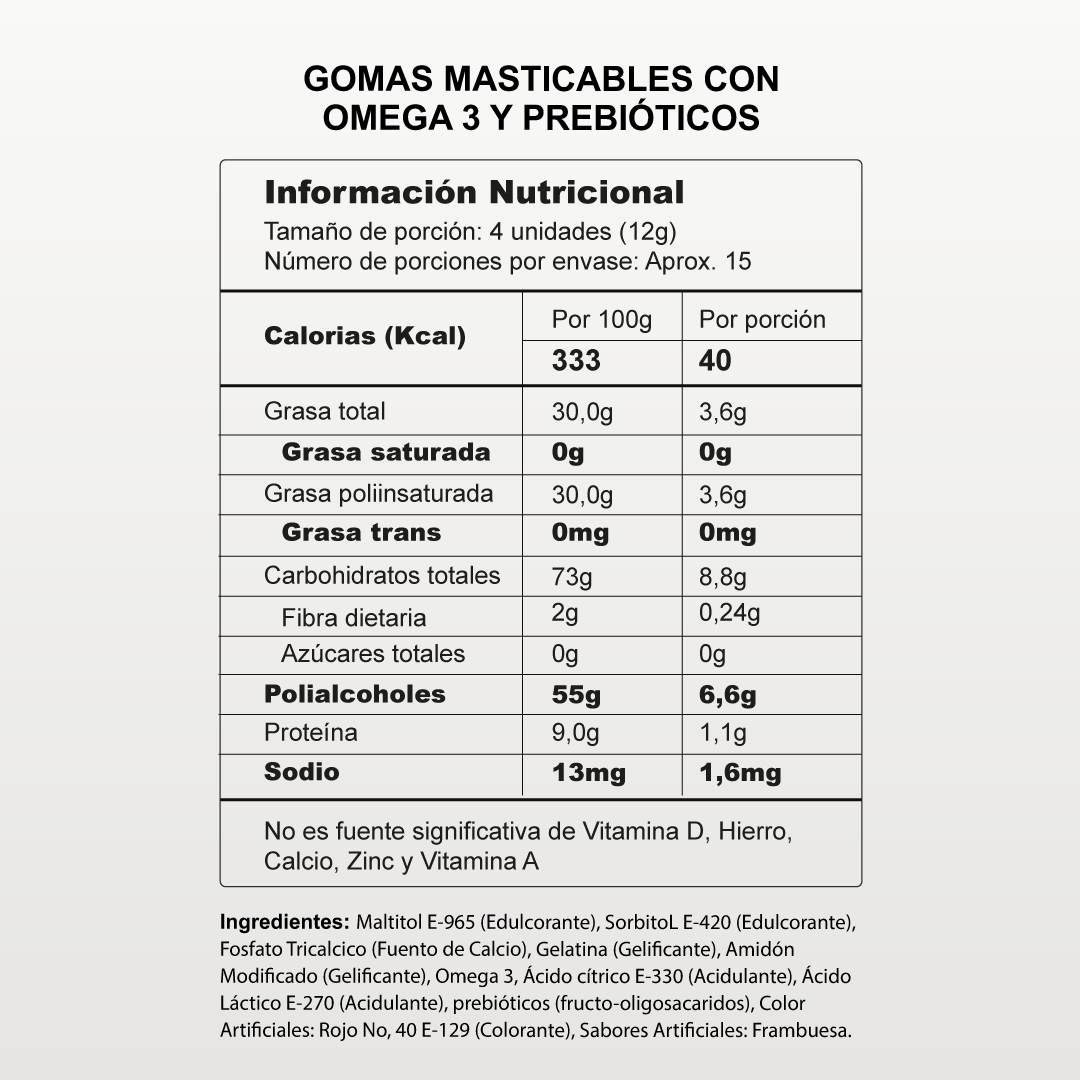 Gomas con Omega 3 DHA y Prebióticos