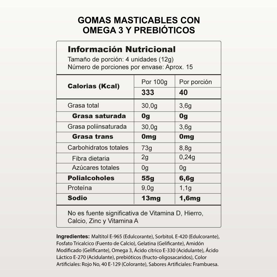 Combo Proteína Whey + Gomas Funcionales