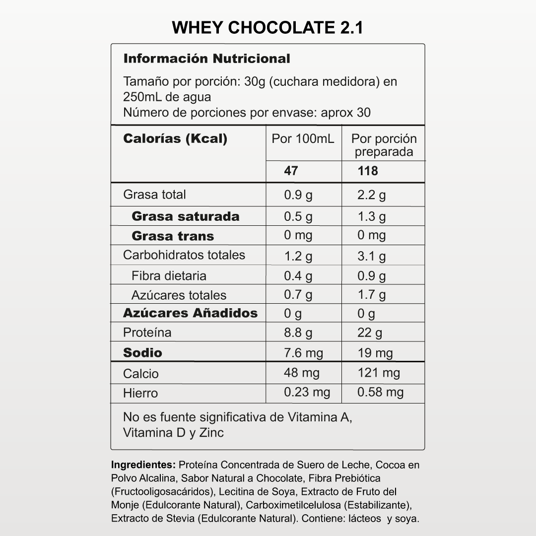 Combo Proteína Whey + Gomas Funcionales